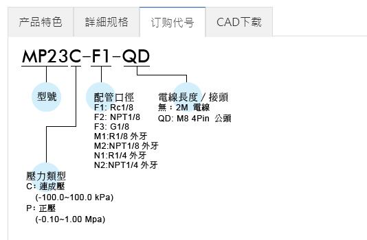 Mindman數字壓力表MP23系列