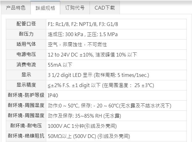 Mindman數字壓力表MP23系列